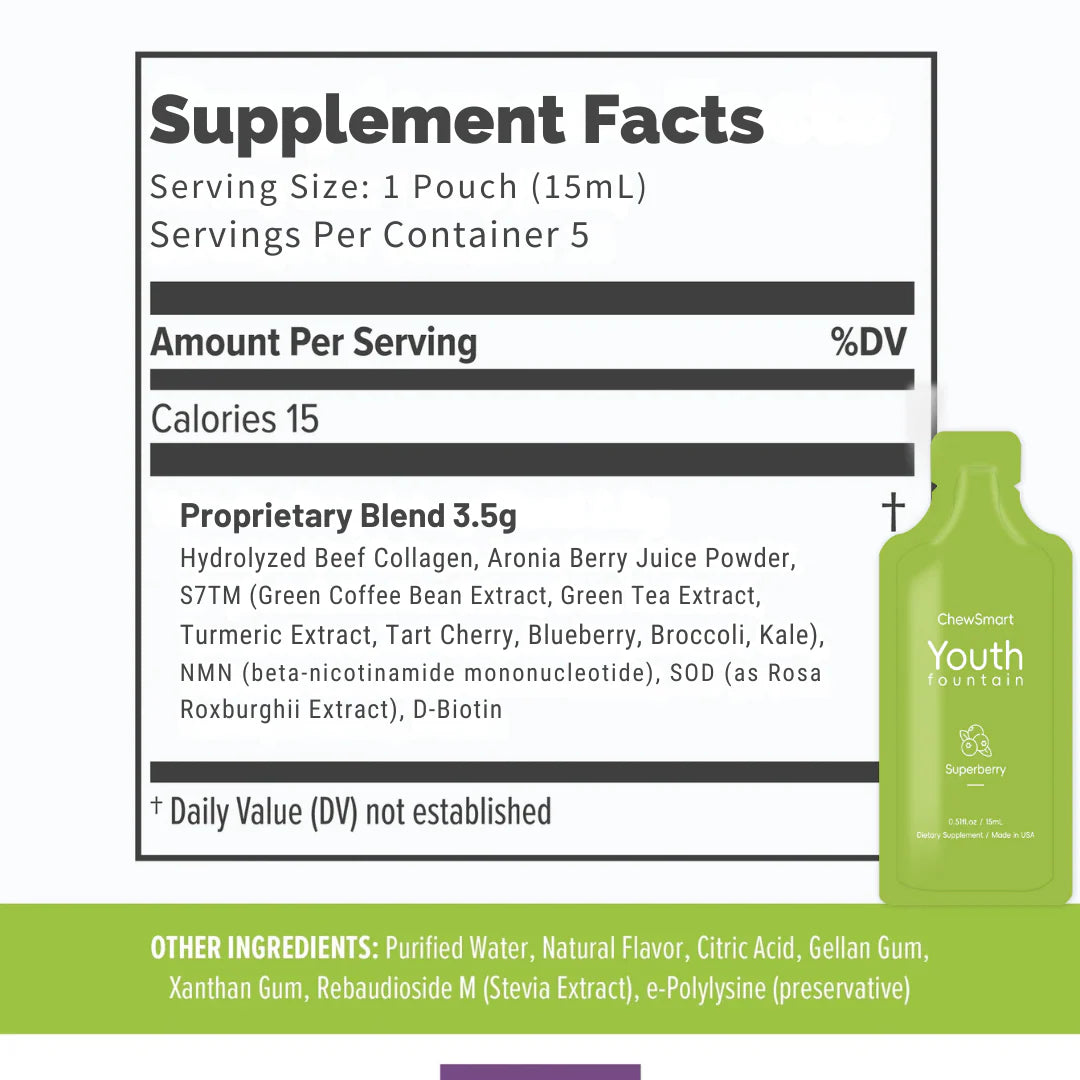 Brain & Youth Wellness Bundle