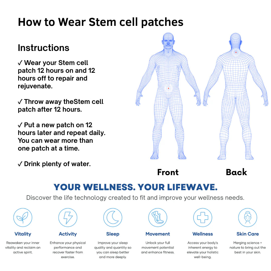 AGE REVERSING PATCH