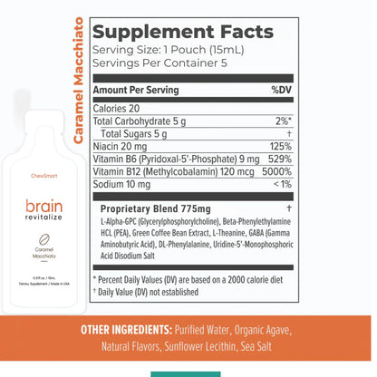 Brain & Youth Wellness Bundle