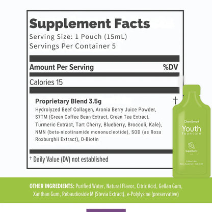 Brain & Youth Wellness Bundle