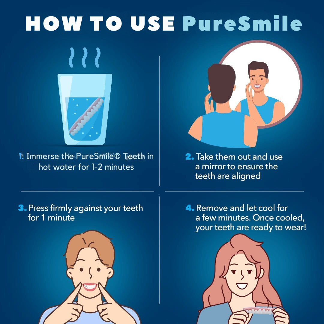 Purevlab Premium Cosmetic Teeth – DIY Smile Makeover