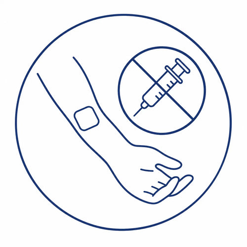 Non-invasive icon