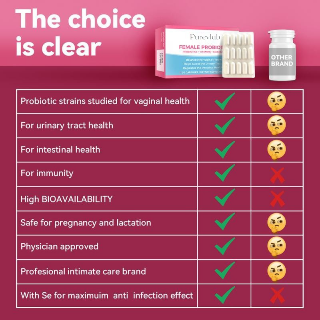 PurevLab Women's Probiotics