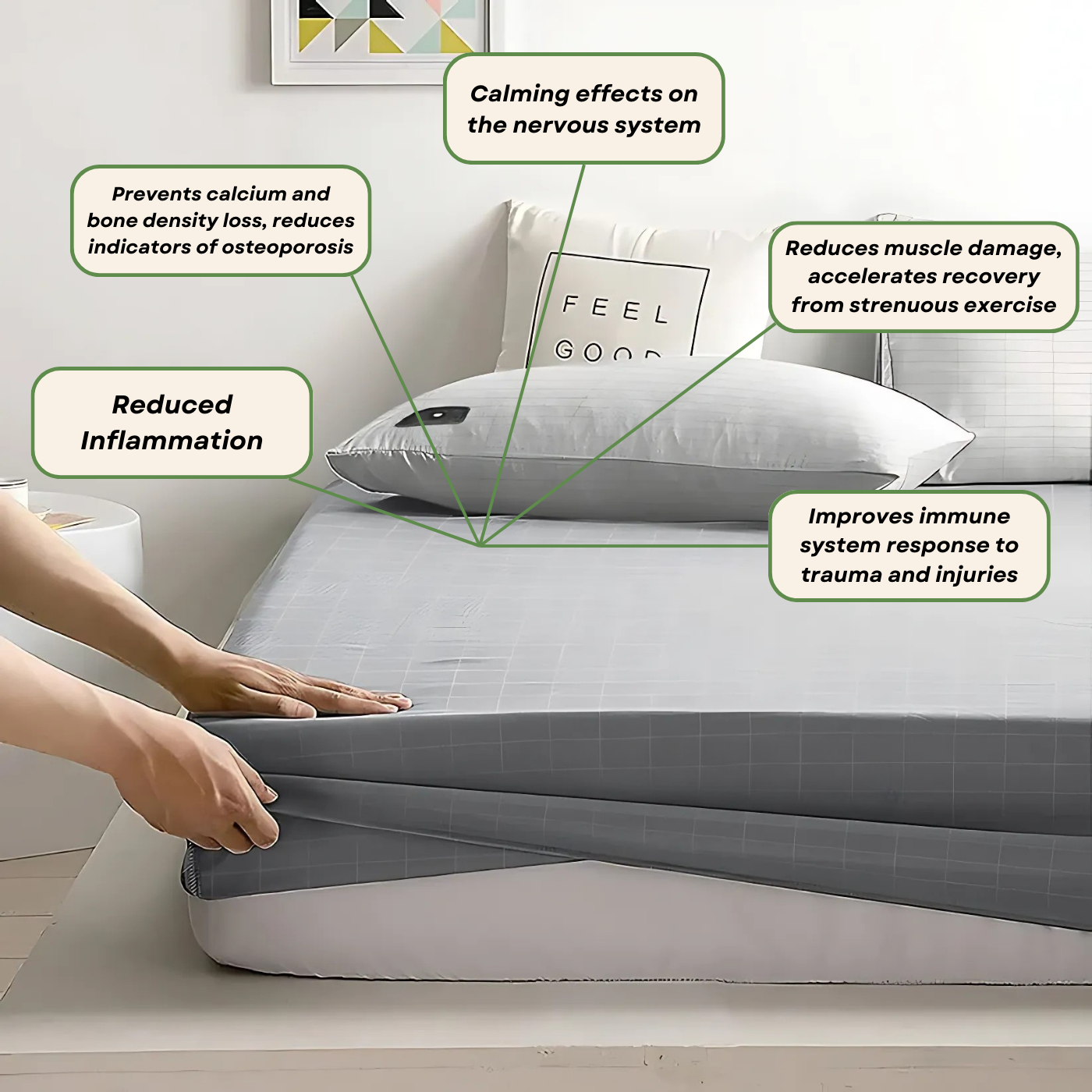 Purevlab™ Grounding Bed Sheet