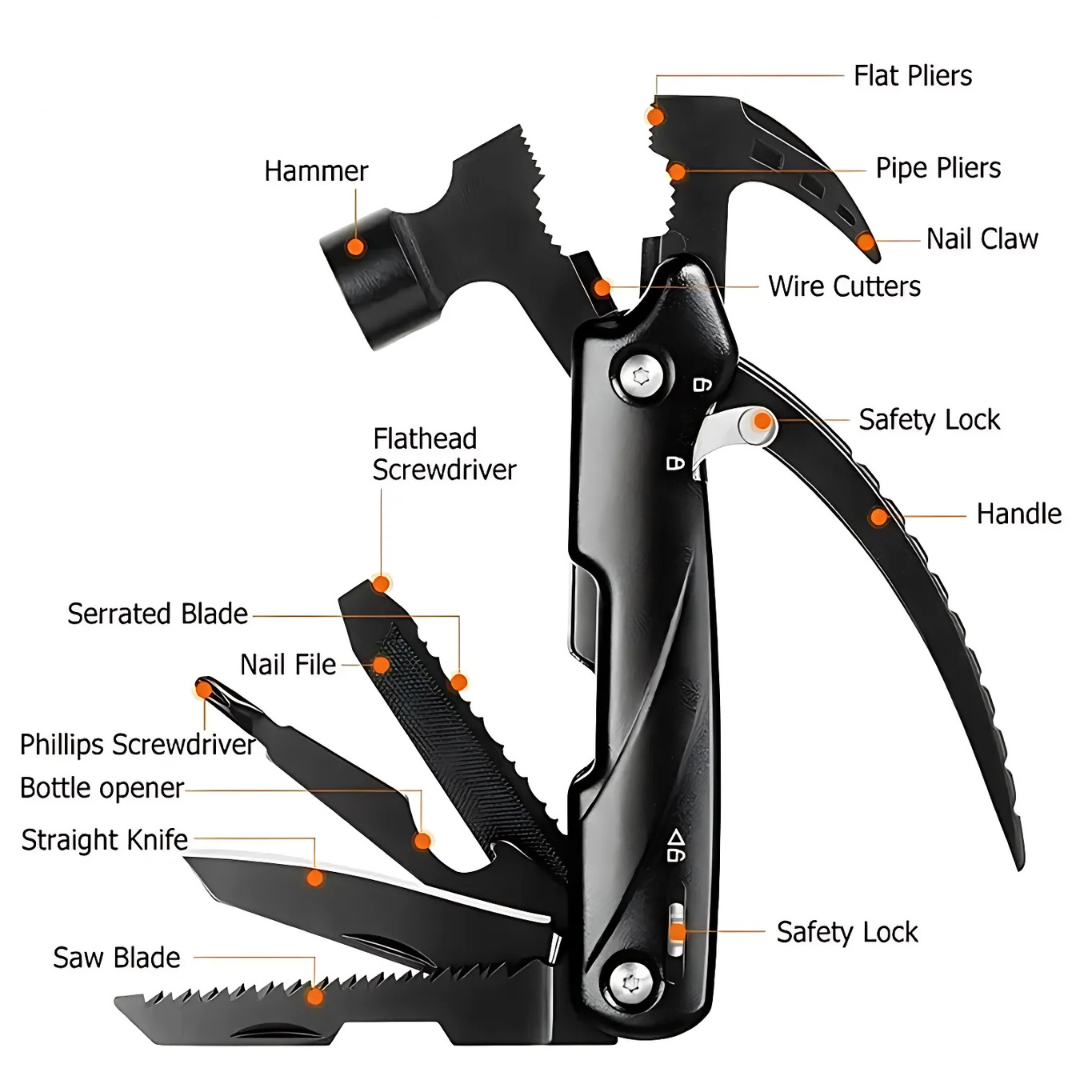 Mini-MultiHammer