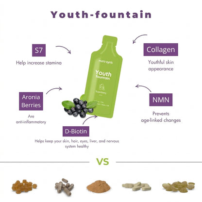 Youth-fountain