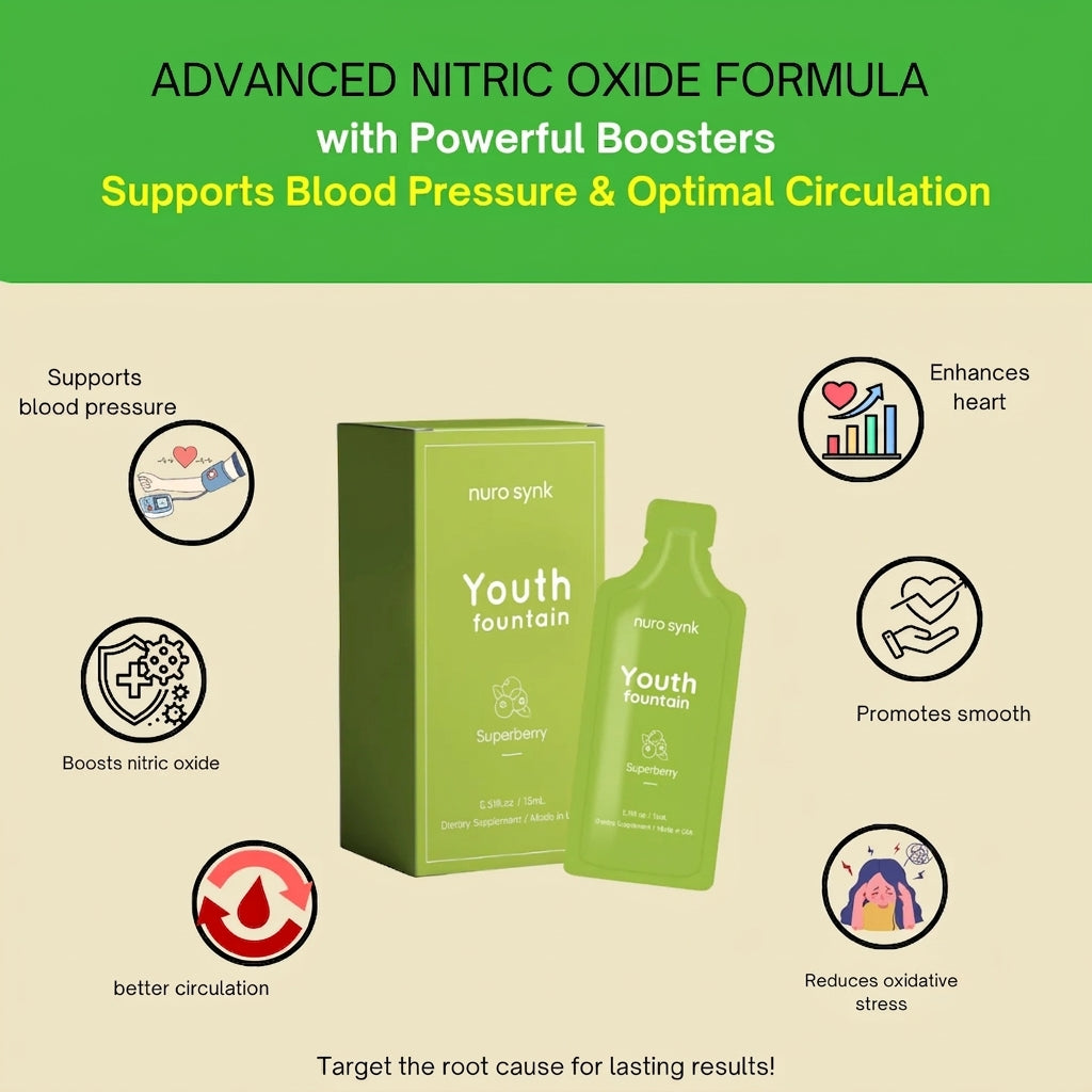 Brain & Youth Wellness Bundle