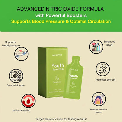 Brain & Youth Wellness Bundle
