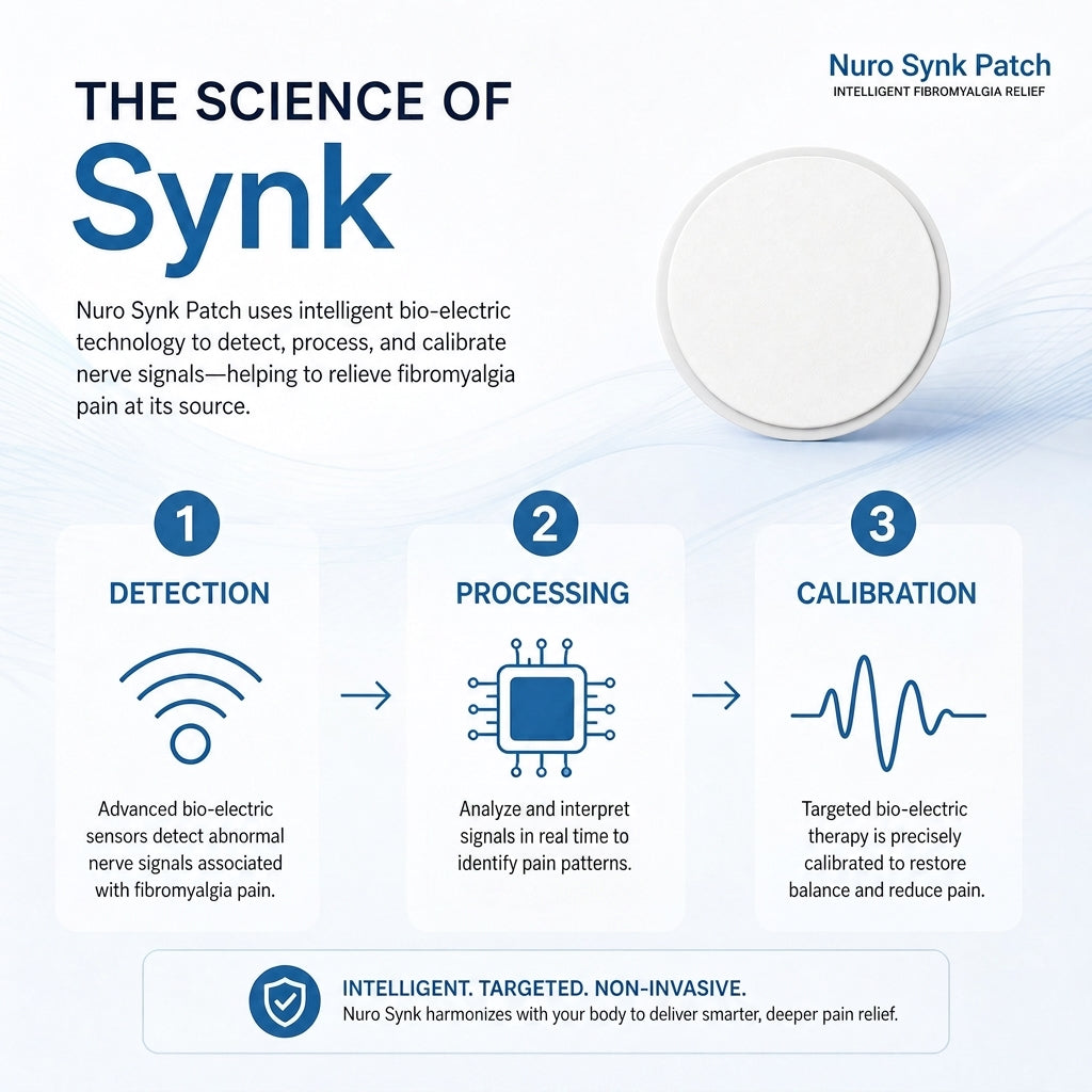 Nuro Synk Nuro Support Patch