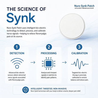 Nuro Synk Nuro Support Patch