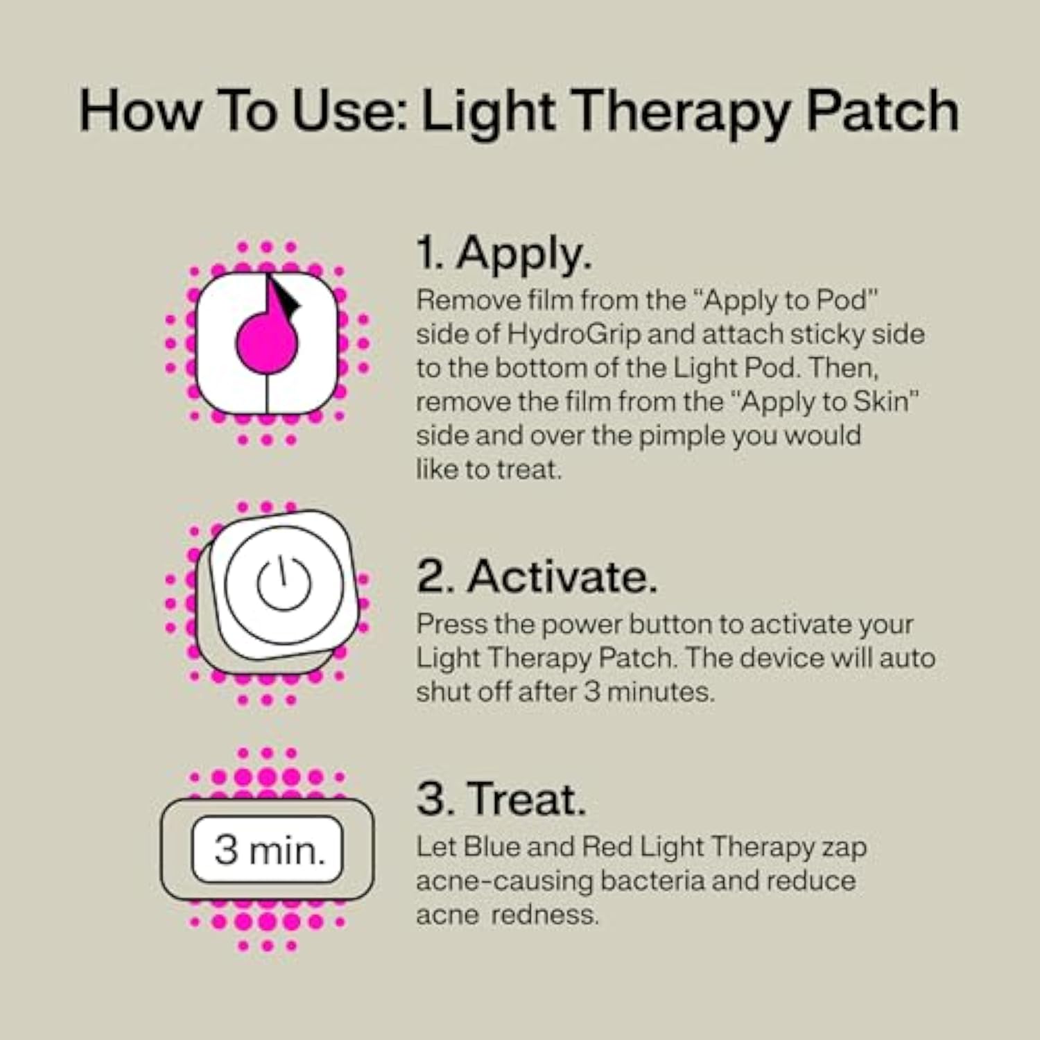 Purevlab® Acne LED Patch