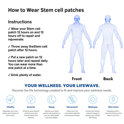 AGE REVERSING PATCH